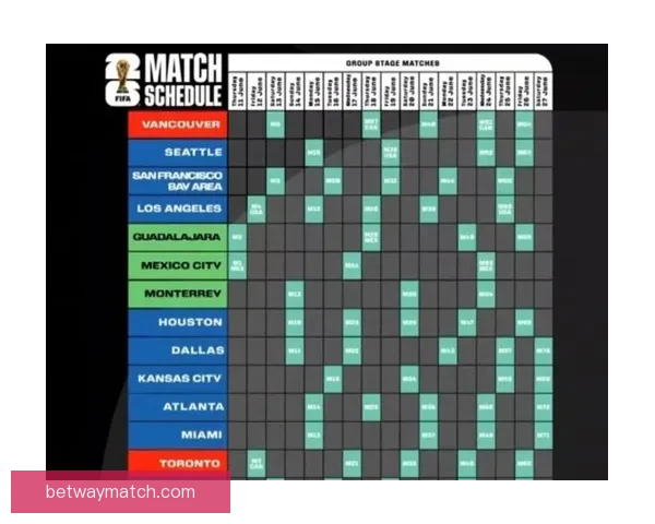 美加墨世界杯赛前全面分析与胜负趋势深度预测